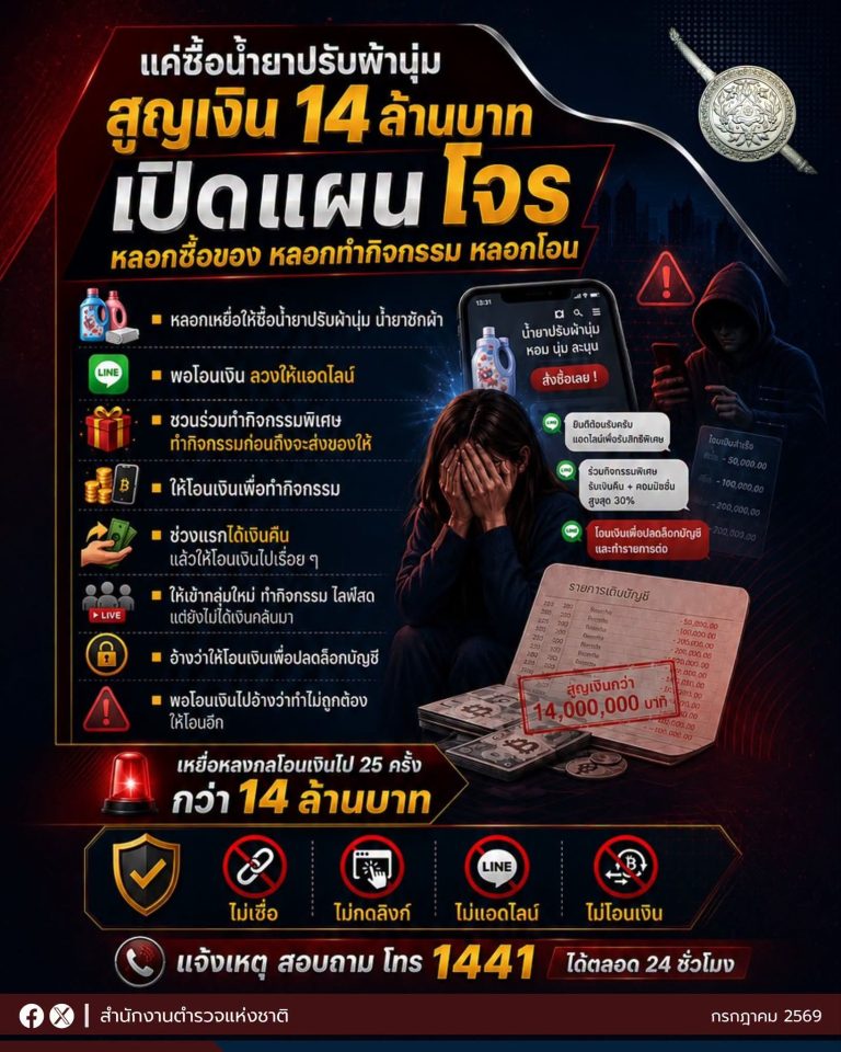 แค่ซื้อน้ำยาปรับผ้านุ่ม สูญเงิน 14 ล้านบาท